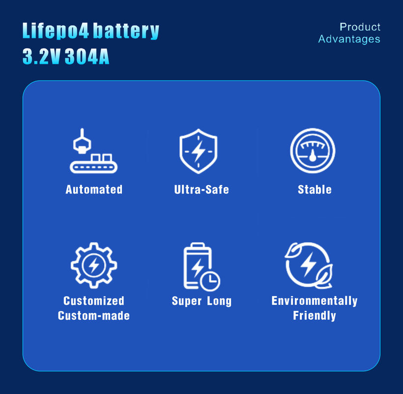 3.2V 280ah Prismatic Lifepo4 Battery Cell LFP باتری لیتیوم برای سیستم خورشیدی