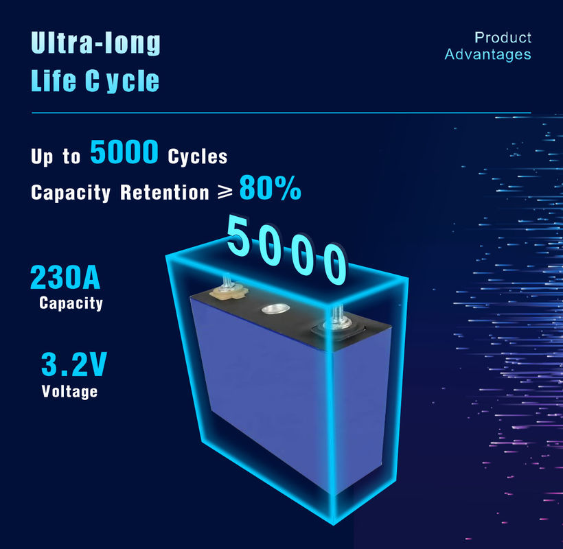 3.2V 280ah Prismatic Lifepo4 Battery Cell LFP باتری لیتیوم برای سیستم خورشیدی