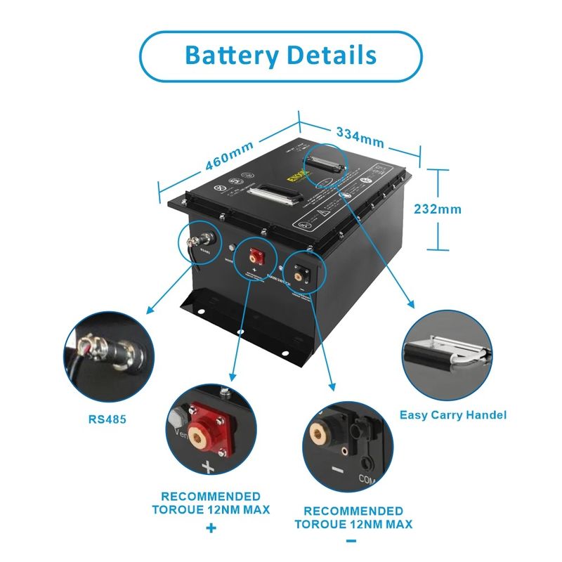 باتری شارژ گلف کارت 12.8v 24v 36v 48v 51.2v 72v 100AH باتری لیتیوم یون Lifepo4 با نرم افزار هوشمند BMS