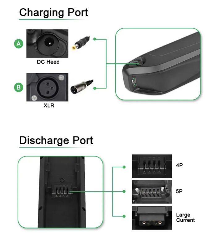 10ah 13ah 15ah 20ah 25ah 1000w 36v 48v 24v لیتیوم هایلونگ یون بافنگ دوچرخه برقی دوچرخه پیک سیاه باتری لیتیوم