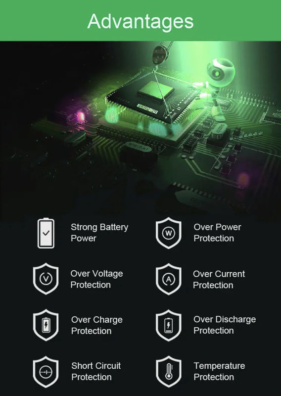 10ah 13ah 15ah 20ah 25ah 1000w 36v 48v 24v لیتیوم هایلونگ یون بافنگ دوچرخه برقی دوچرخه پیک سیاه باتری لیتیوم