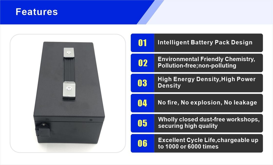 ماژول باتری قابل تعویض Enook Iron Phosphate 48V 72V 50Ah 100Ah باتری لیتیوم یون Lifepo4 قابل شارژ