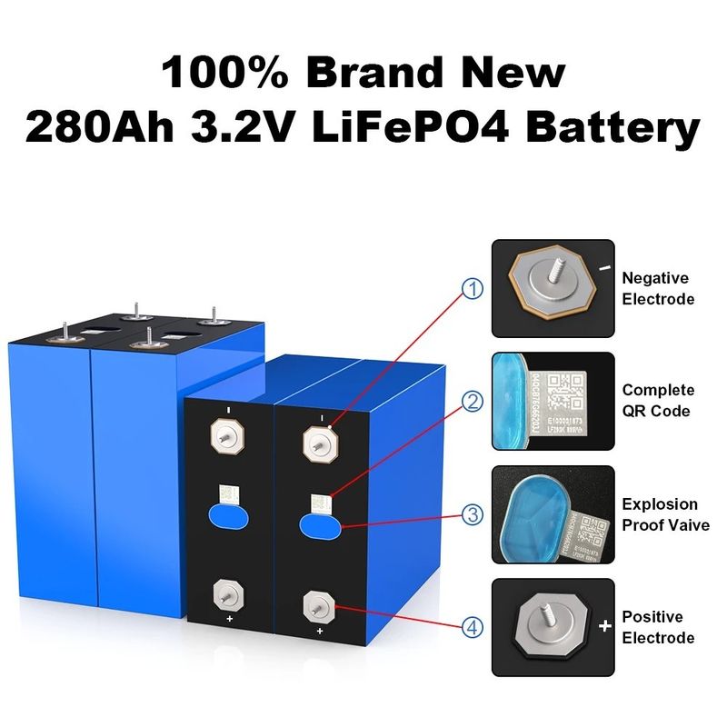 3.2V 280Ah Lifepo4 باتری 105AH LFP4 لیتیوم آهن فوسفات باتری سلول برای ebike