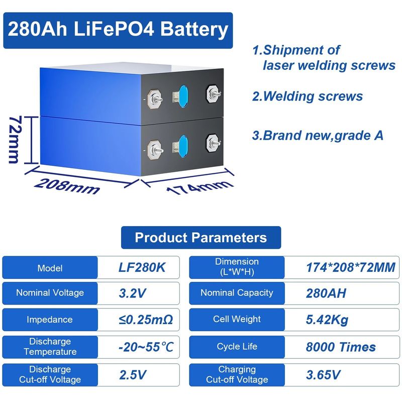ظرفیت بالا 280Ah LiFePO4 باتری لیتیوم فوسفات آهن سلول برای PV RV بسته خورشیدی